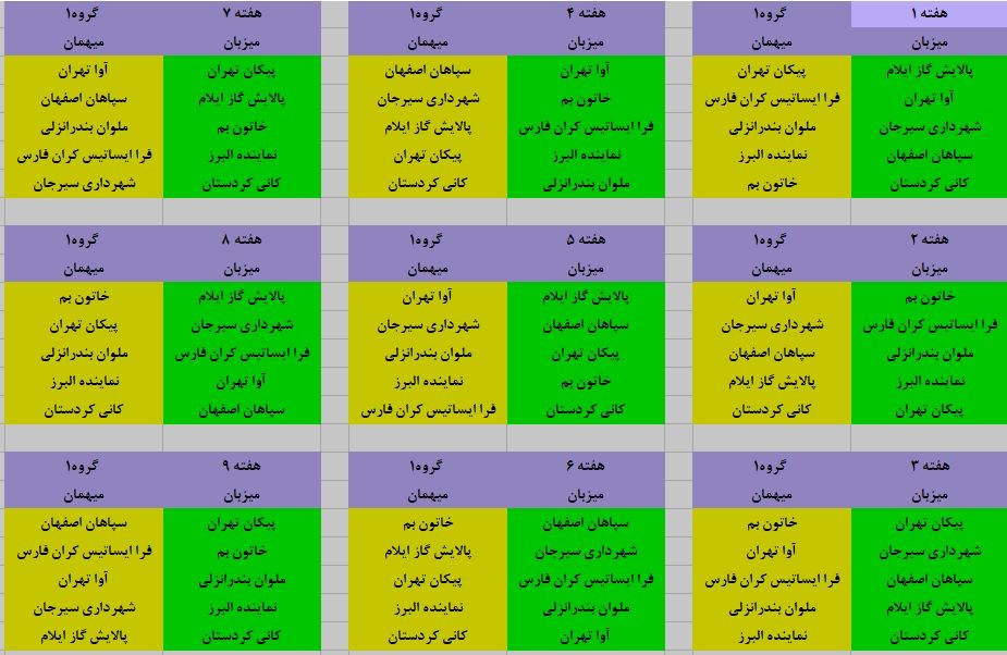 برگزاری قرعه‌کشی لیگ برتر فوتبال بانوان/ دختران فوتبالیست پیکان حریفان خود را شناختند